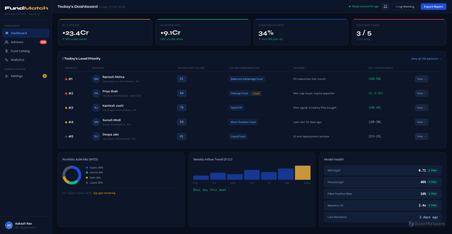 Security scan screenshot of https://careful-gold-e8aniwzasq-x1avs9pu0t.edgeone.app/