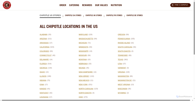 Security scan screenshot of https://locations.chipotle.com