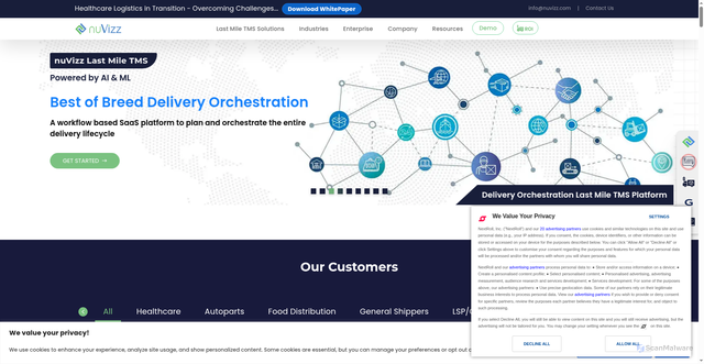 Security scan screenshot of https://nuvizz.com