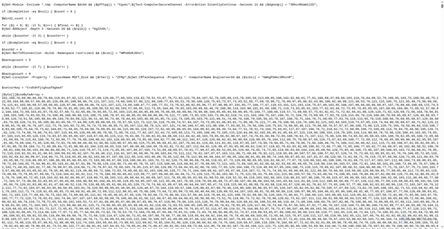 Security scan screenshot of http://45.156.87.17/reg