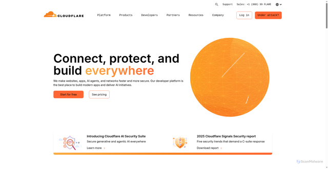 Security scan screenshot of https://www.cloudflare.com