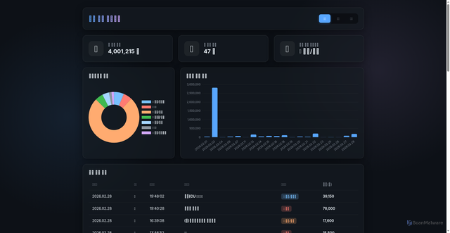 Security scan screenshot of https://liable-white-gadjilfvdl-tq8jn0l1eg.edgeone.app/