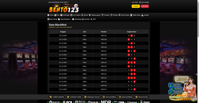Security scan screenshot of https://bento123ndxhealth.xyz/desktop/data/blackred?m=6