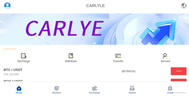 Security scan screenshot of http://cryptonchain.xyz/