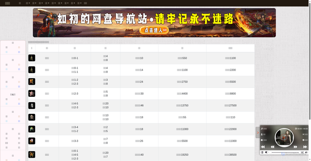 Security scan screenshot of https://baike-xje7mygxex.edgeone.app/Item_9.html