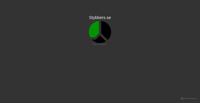 Security scan screenshot of https://stybbers.se