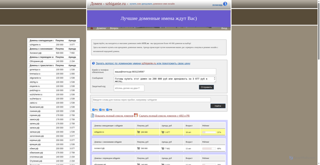 Security scan screenshot of https://szhiganie.ru
