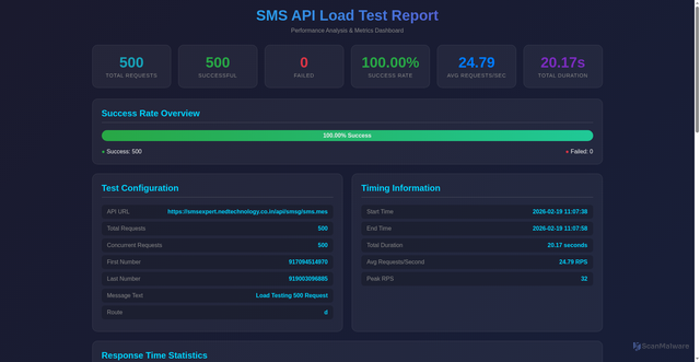 Security scan screenshot of https://decisive-salmon-zxwhnu95pa-pj9gq5i0aa.edgeone.app/