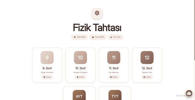 Security scan screenshot of https://lunixfizik-b0fjuy8dsu.edgeone.app/