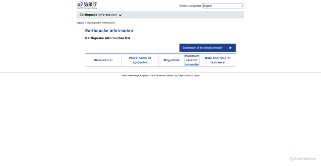 Security scan screenshot of https://www.data.jma.go.jp/multi/quake/index.html?lang=en
