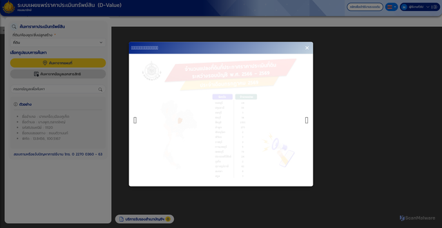 Security scan screenshot of https://assessprice.treasury.go.th