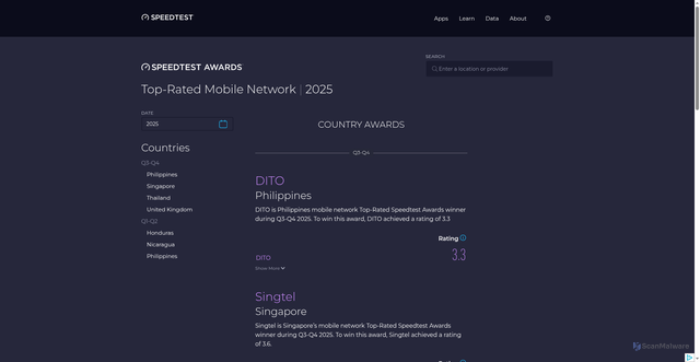 Security scan screenshot of https://lao-5om.pages.dev/awards/top-rated-mobile/?