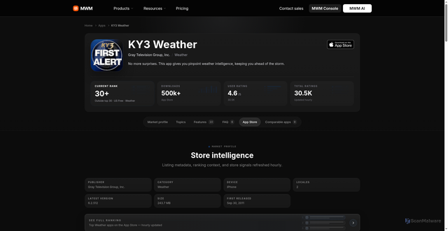 Security scan screenshot of https://mwm.ai/apps/ky3-weather/467154094