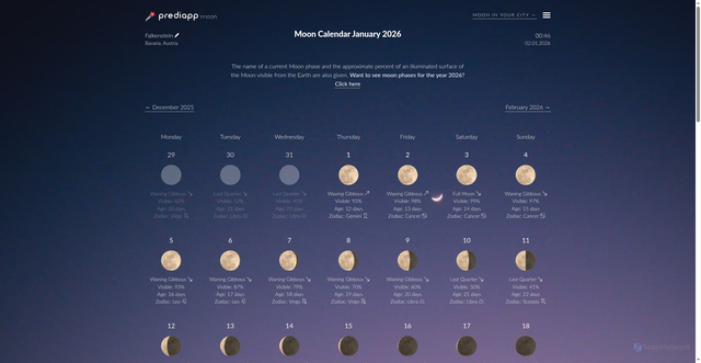 Security scan screenshot of https://predicalendar.com/moon/calendar/2026/january/