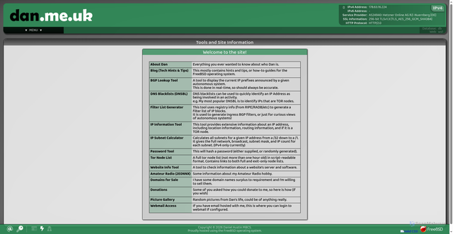 Security scan screenshot of https://www.dan.me.uk