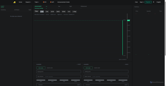 Security scan screenshot of https://paragon333.com/Trade/index?type=buy&symbol=AVAX