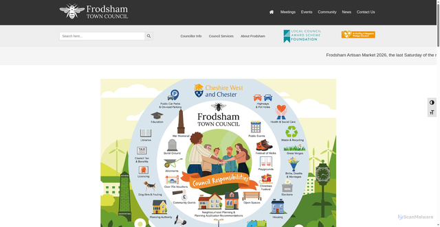 Security scan screenshot of https://frodsham.gov.uk/