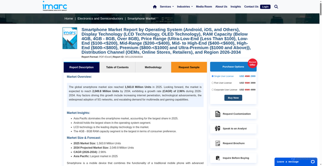 Security scan screenshot of https://www.imarcgroup.com/smartphone-market