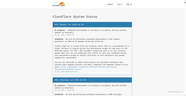 Security scan screenshot of https://www.cloudflarestatus.com/
