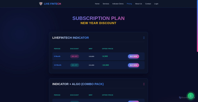 Security scan screenshot of https://livefintechalgo.com/subscription