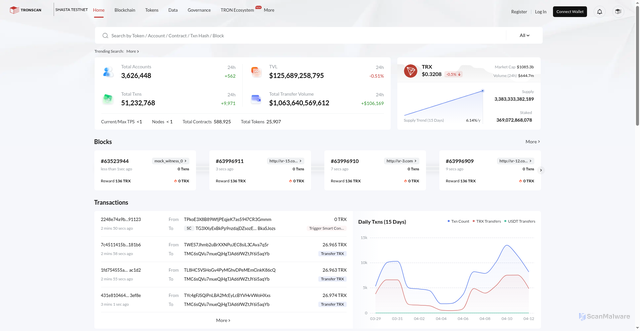 Security scan screenshot of https://shasta-tronscan.on.btfs.io/#/