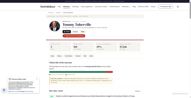 Security scan screenshot of https://thepolitibase.com/member/tuberville-tommy/