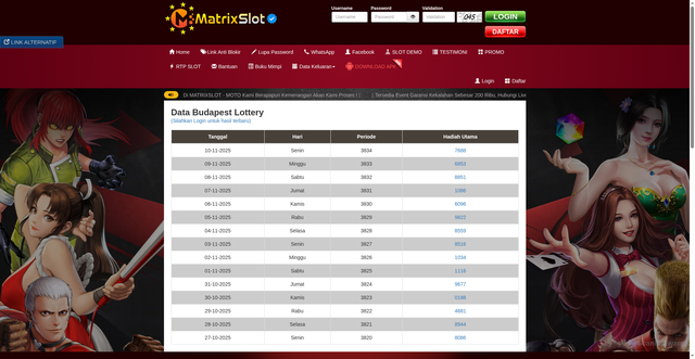 Security scan screenshot of https://19matrixslot.xyz/desktop/data/budapestlottery?m=54
