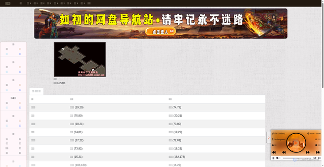 Security scan screenshot of https://baike-xje7mygxex.edgeone.app/Map_100.html