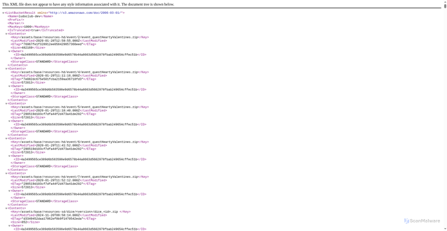 Security scan screenshot of https://ludoclub-dev.s3.ap-south-1.amazonaws.com