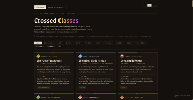 Security scan screenshot of https://Crossedclasses.netlify.app