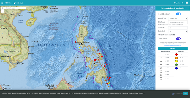 Security scan screenshot of https://hazardhunter.georisk.gov.ph/monitoring/earthquake