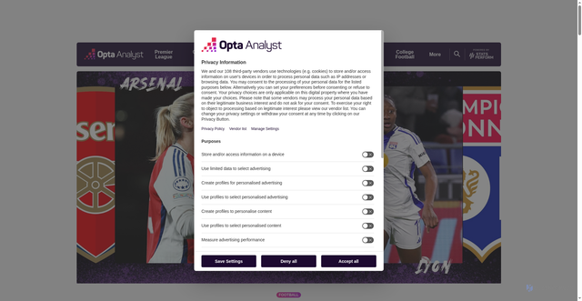 Security scan screenshot of https://theanalyst.com/articles/arsenal-vs-lyon-prediction-uefa-womens-champions-league