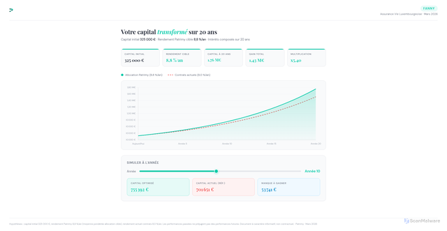 Security scan screenshot of https://psychological-aquamarine-7vj39lqqhz-q35ry68n5w.edgeone.app/