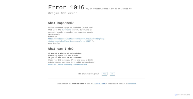 Security scan screenshot of https://vo.8x8.com