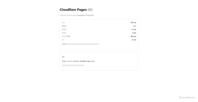 Security scan screenshot of http://cf-cn-latency-20260805.pages.dev/