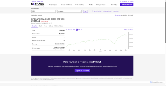Security scan screenshot of https://www.etrade.wallst.com/v1/stocks/snapshot/snapshot.asp?symbol=SPX