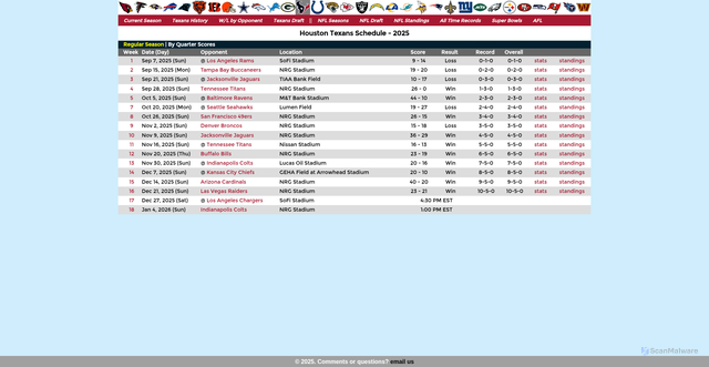 Security scan screenshot of https://www.nflskybox.com/chooseTeam.php?fid=26
