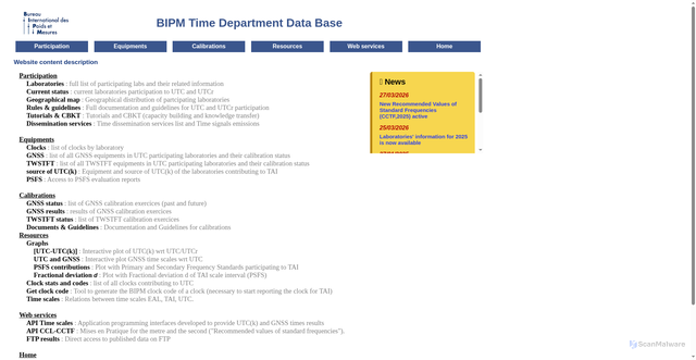 Security scan screenshot of https://webtai.bipm.org