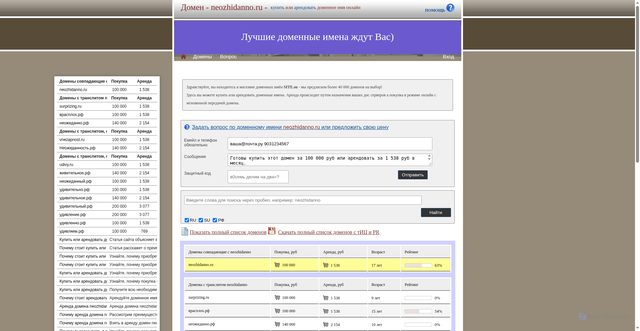 Security scan screenshot of https://neozhidanno.ru