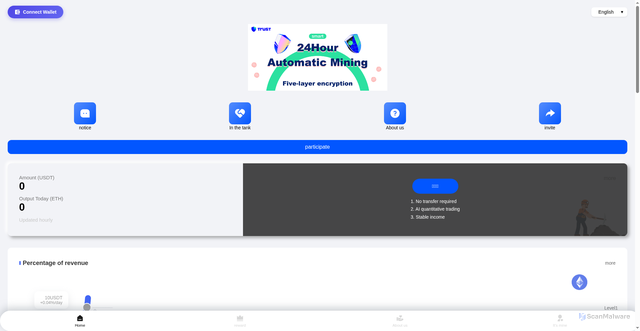 Security scan screenshot of https://binaiquanttrading.com/