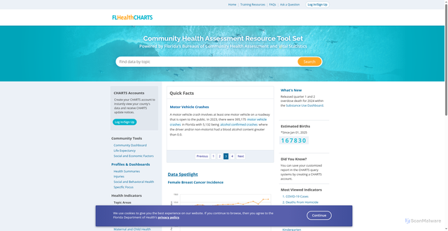 Security scan screenshot of https://www.flhealthcharts.gov/charts/default.aspx