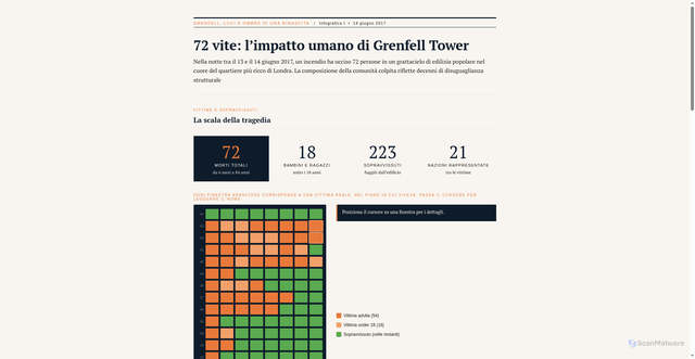Security scan screenshot of https://unnecessary-amethyst-tevin3bxti-2cyr2ar1lj.edgeone.app/