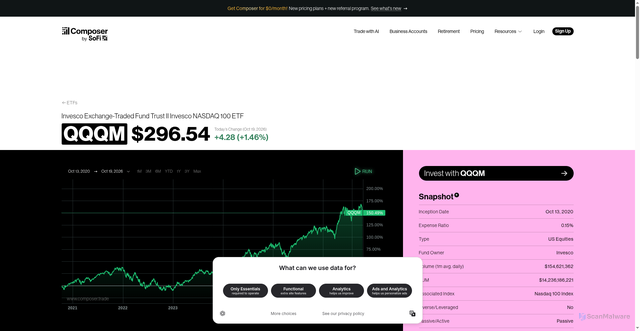 Security scan screenshot of https://www.composer.trade/etf/QQQM