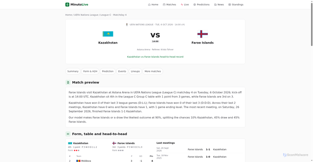 Security scan screenshot of https://minutolive.com/match/kazakhstan-vs-faroe-islands-2026-10-06