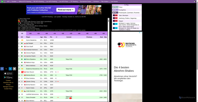 Security scan screenshot of https://live-tennis.eu/en/wta-live-ranking