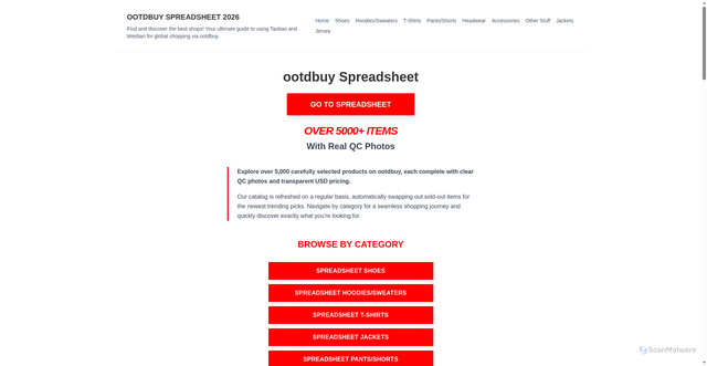 Security scan screenshot of http://ootdbuyspreadsheet.net/