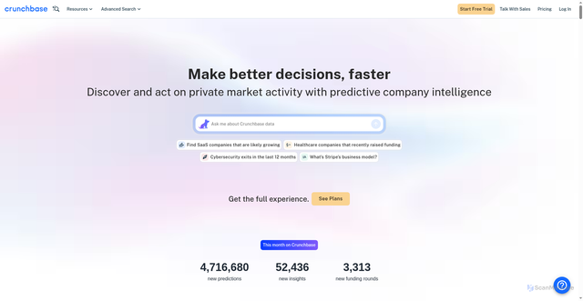 Security scan screenshot of https://www.crunchbase.com