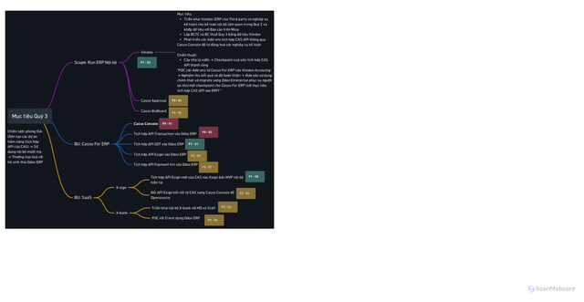 Security scan screenshot of isa-scopeandbu-q3-dposa0zxc7gh.edgeone.dev