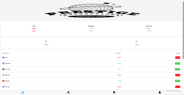 Security scan screenshot of https://digtal-du.pages.dev/