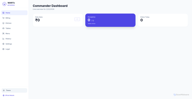 Security scan screenshot of https://wartxglobal-hcmnpltjdq.edgeone.app/